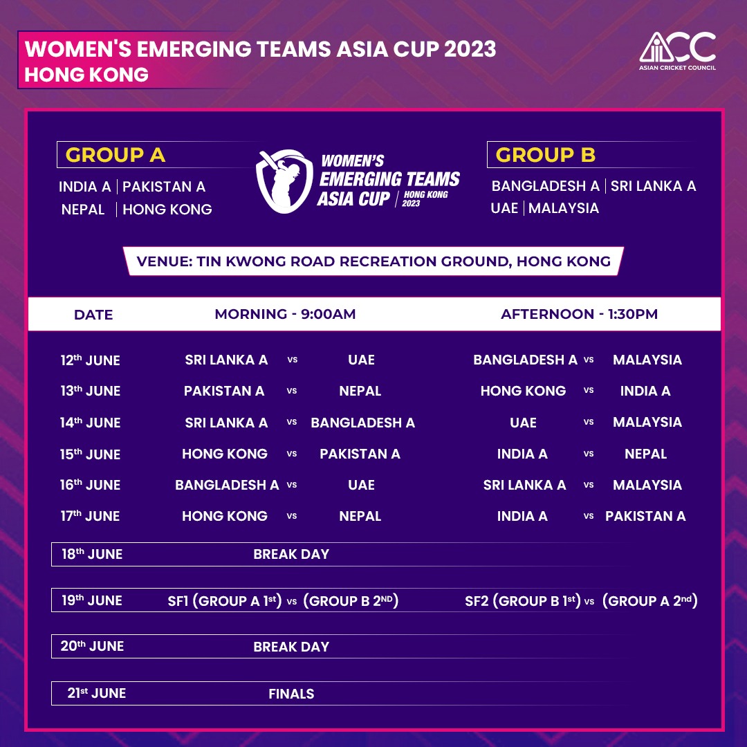 teams asia cup women1686217380.jpg